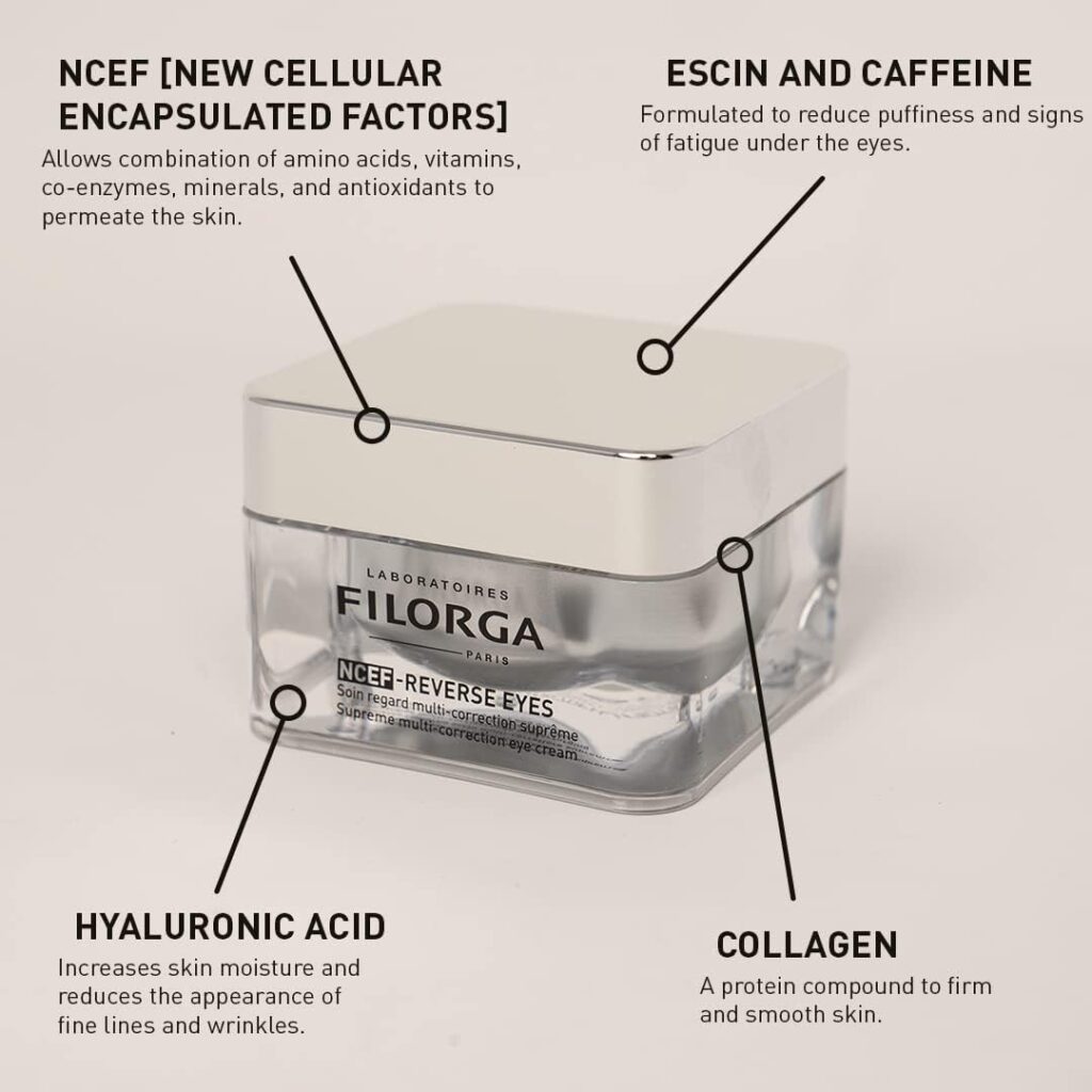 Filorga NCEF-Reverse Eyes Multi-Correction Anti Aging Eye Cream, With Hyaluronic Acid, Collagen, and Vitamin C to Reduce Wrinkles, Dark Circles, and Puffiness and Boost Eye Moisturizing, 0.5 fl. oz.