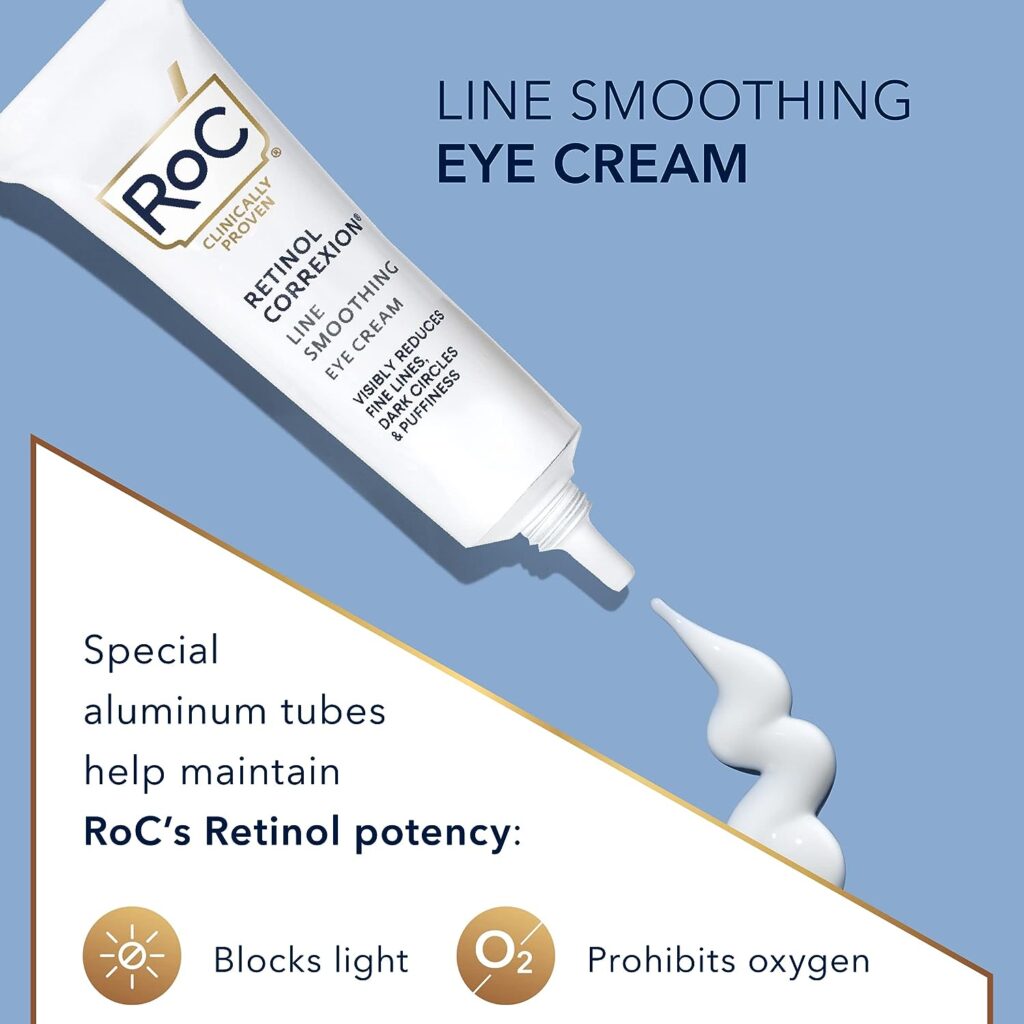 RoC Retinol Correxion Under Eye Cream for Dark Circles  Puffiness, Daily Wrinkle Cream, Anti Aging Line Smoothing Skin Care Treatment 0.5 oz (Packaging May Vary)